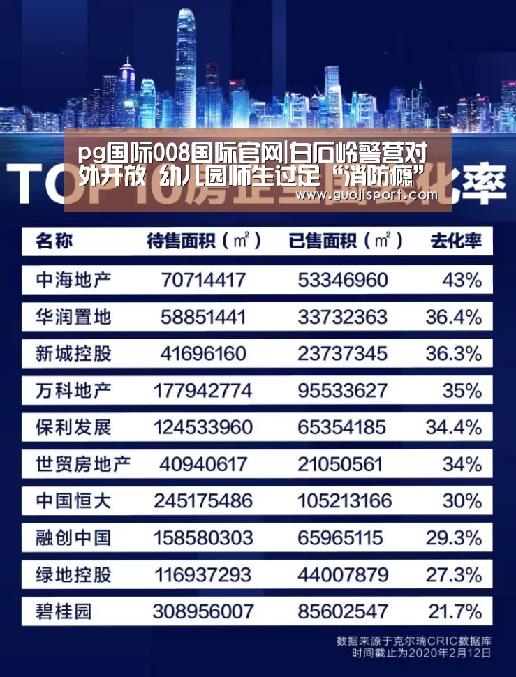 pg国际008国际官网